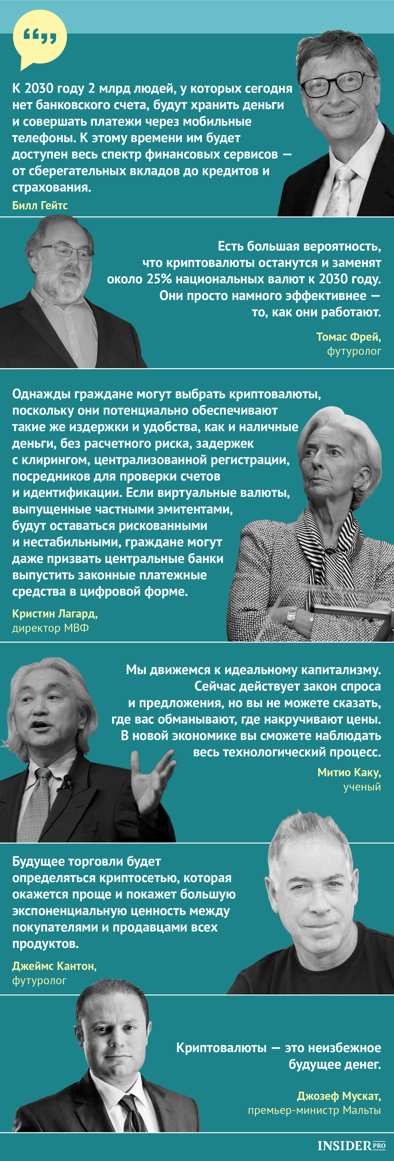Какими окажутся деньги будущего: Мнение экспертов