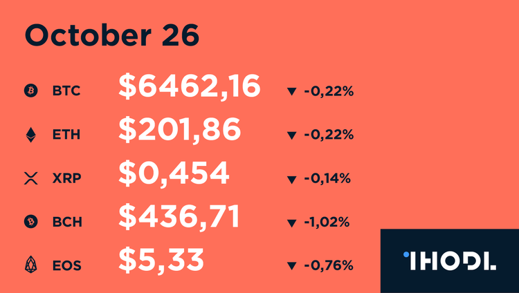 Key Facts of the Past 12 Hours - 26.10