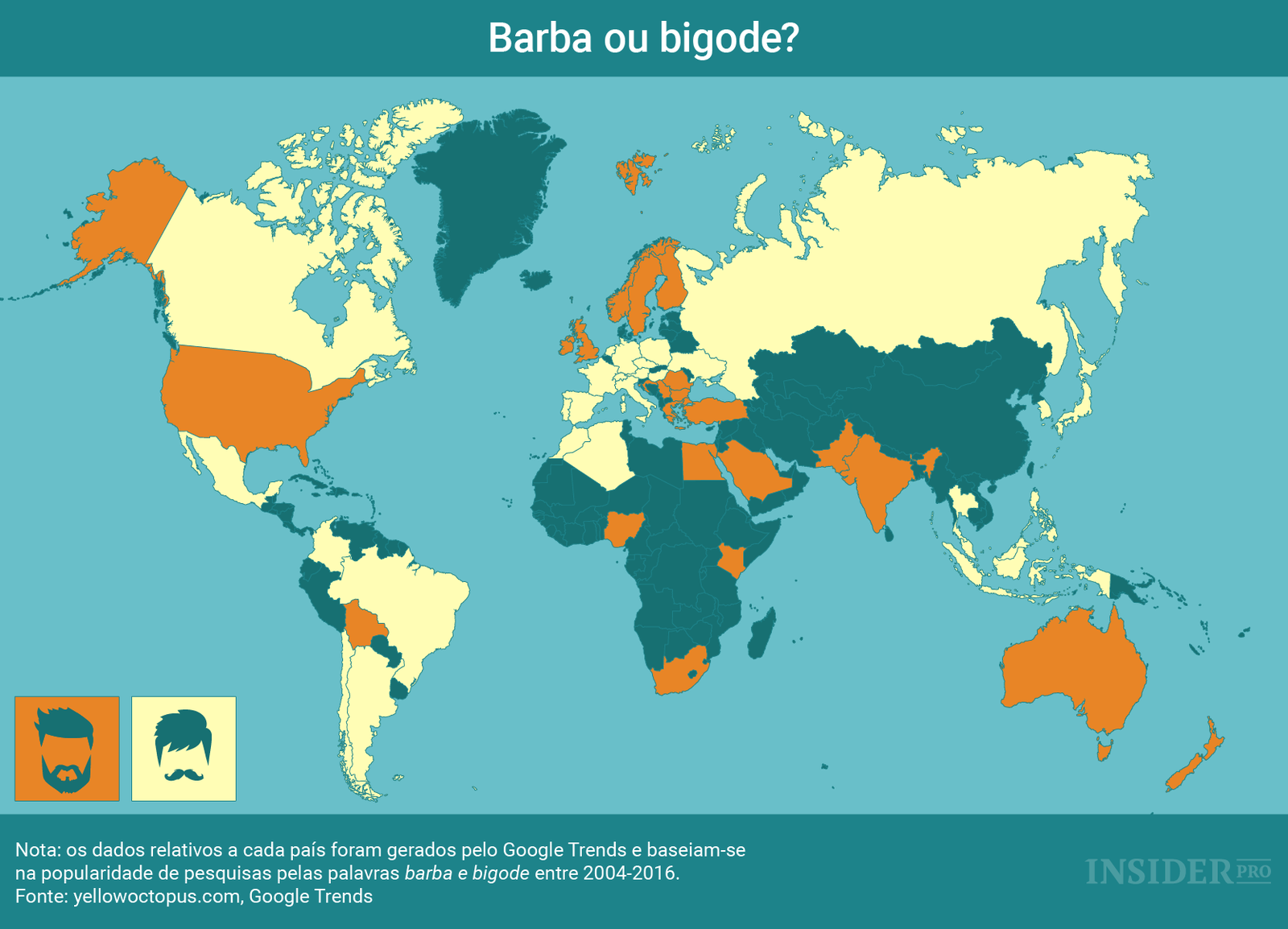 Gráfico: Barba ou bigode?