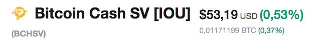Coinmarketcap separa los hard forks del Bitcoin Cash
