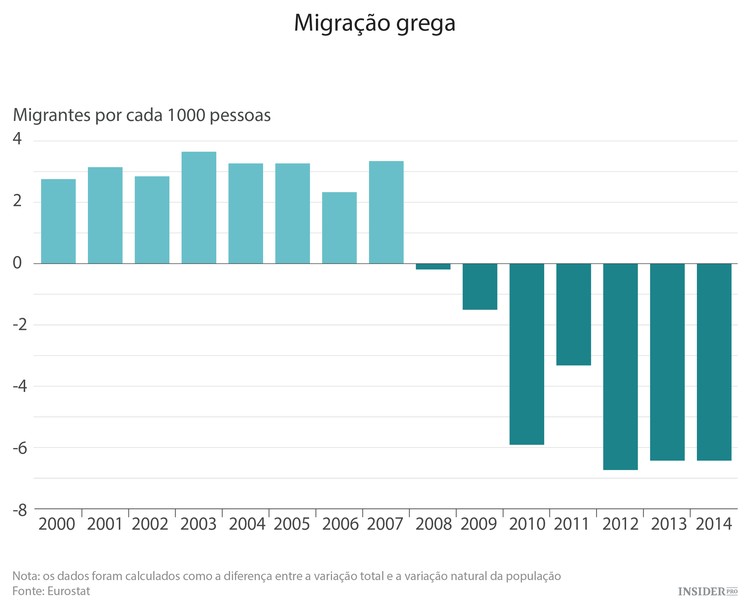 Por quem os sinos dobram