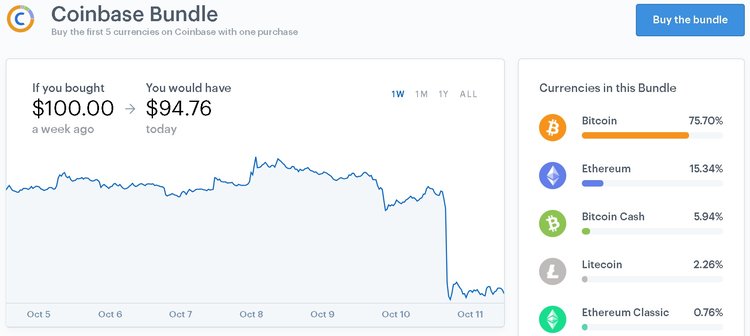Coinbase Adapts to Crypto Realities