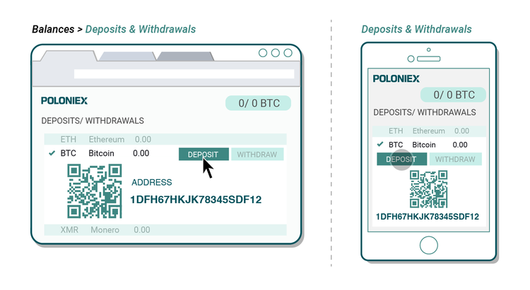 Poloniex: Обзор биржи криптовалют
