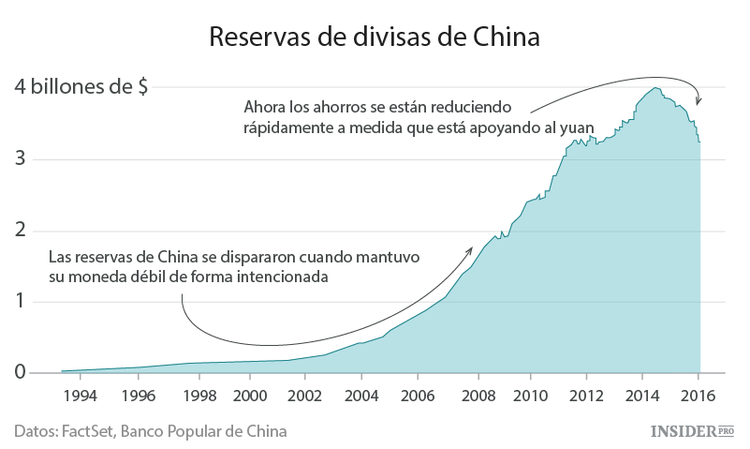 Nada que celebrar para el Año Nuevo chino
