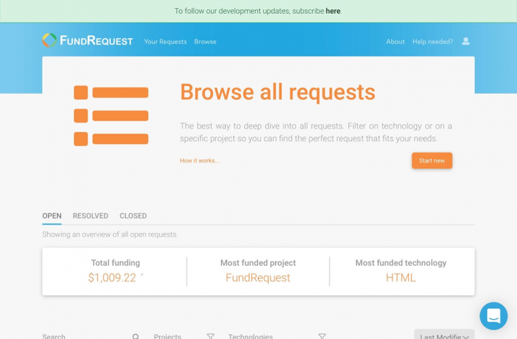 ثلاثة مشاريع العملات المشفرة ذات منتجات البلوكشين العاملة