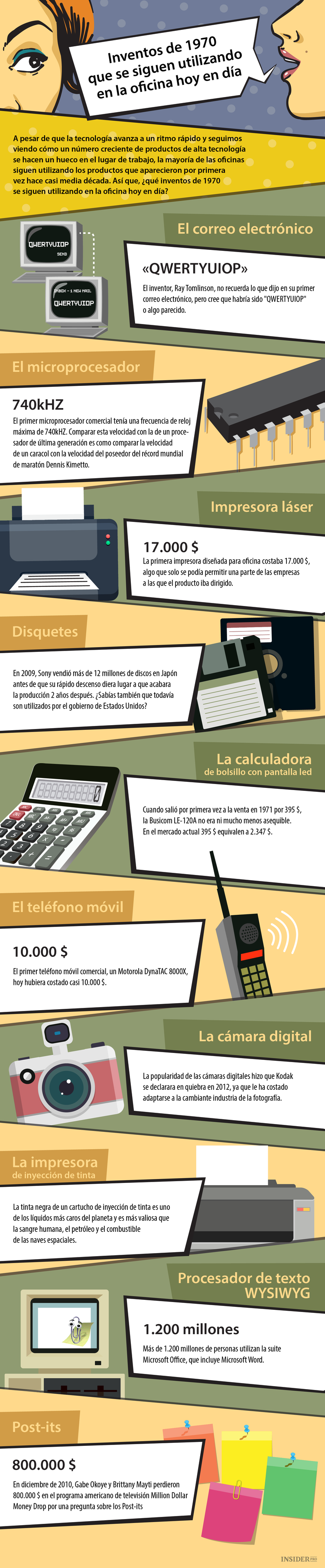 Cosas de los años 70 que todavía existen en todas las oficinas