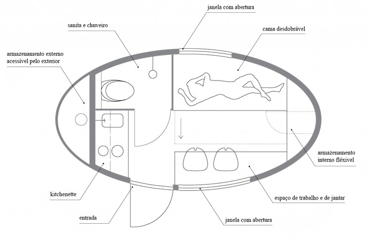 Viva numa Ecocápsula