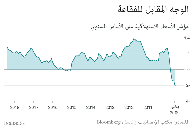 ذهب أم عملة: ماذا يشبه البيتكوين
