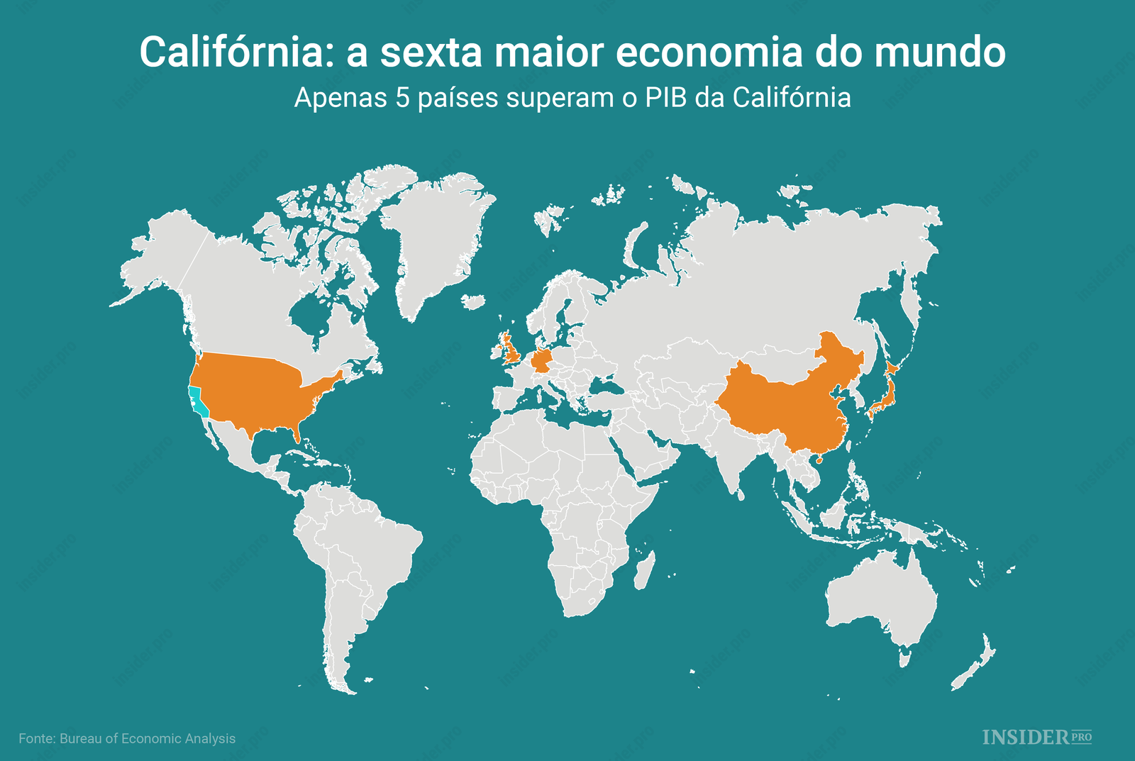 Califórnia: a sexta maior economia do mundo