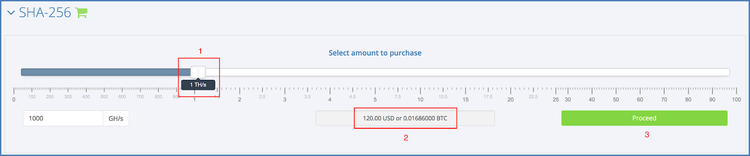 Best Cloud Mining Platforms