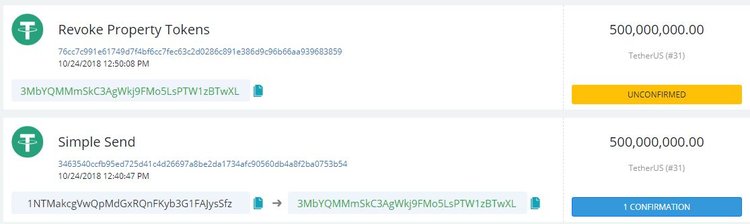 Tether destruye una importante cantidad de USDT