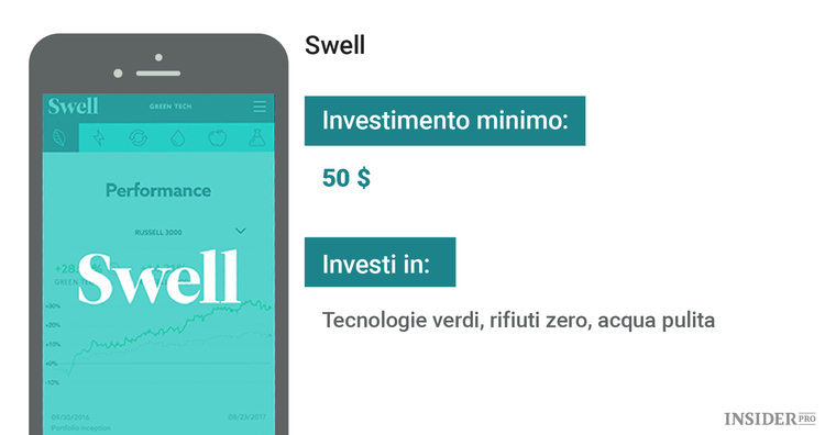 6 investimenti etici ed economici
