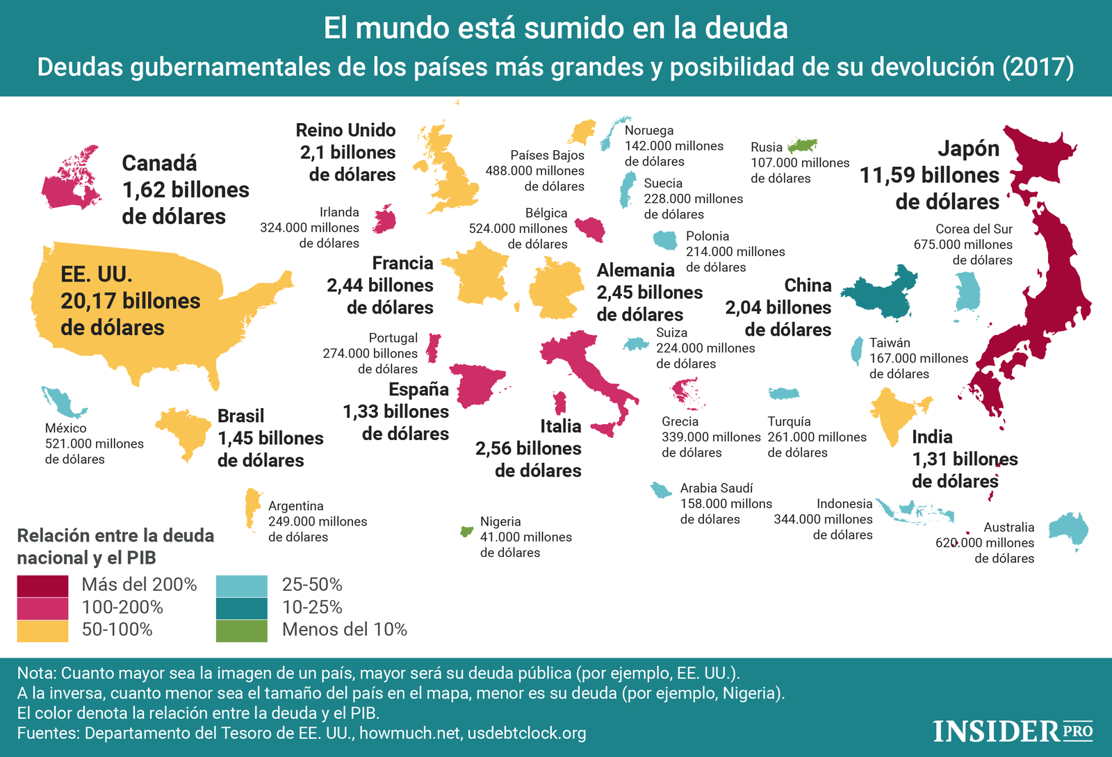Gráfico del día: El mundo está sumido en la deuda