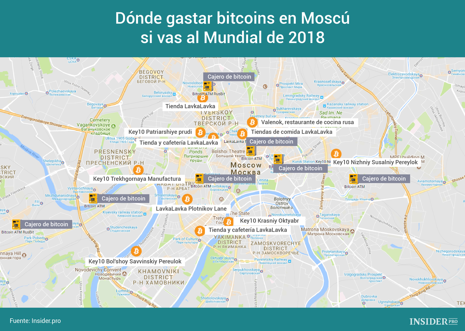 donde gastar bitcoins