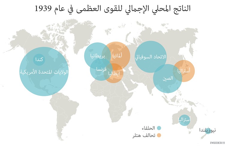  الحرب والسلم والناتج المحلي الإجمالي 