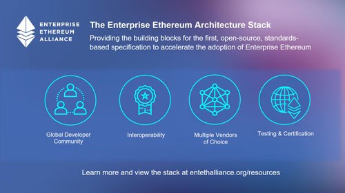 EEA Releases New Enterprise Ethereum Architecture Stack