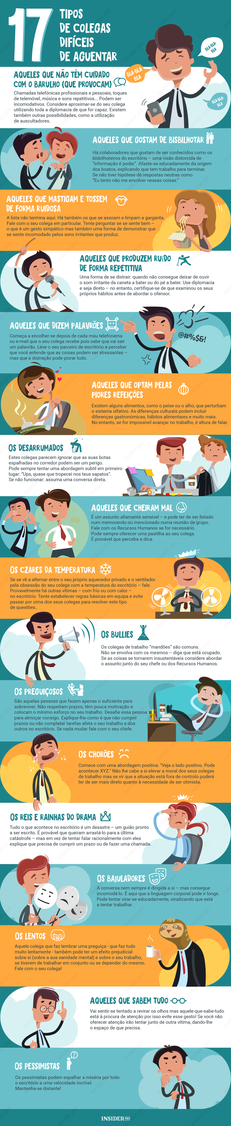 17 Tipos de colegas difíceis de aguentar