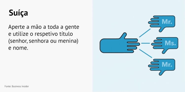 Como dar um aperto de mão em 14 países
