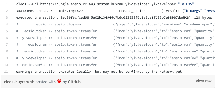 Cómo crear un token EOS: instrucciones para principiantes