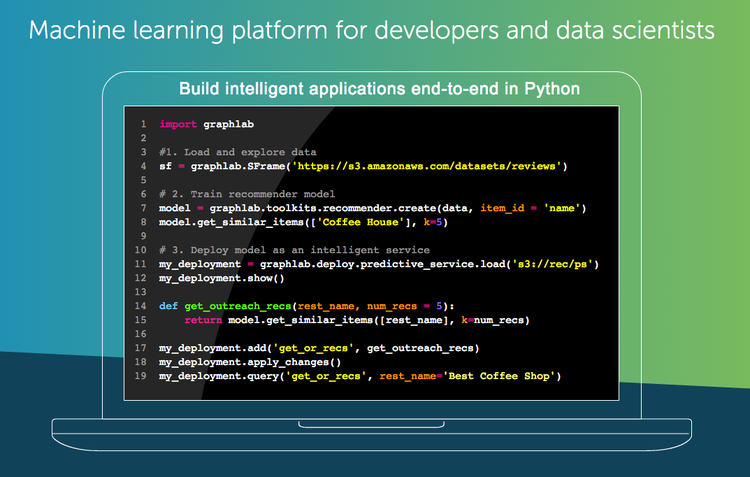 9 Start-ups que a Apple comprou em 2016