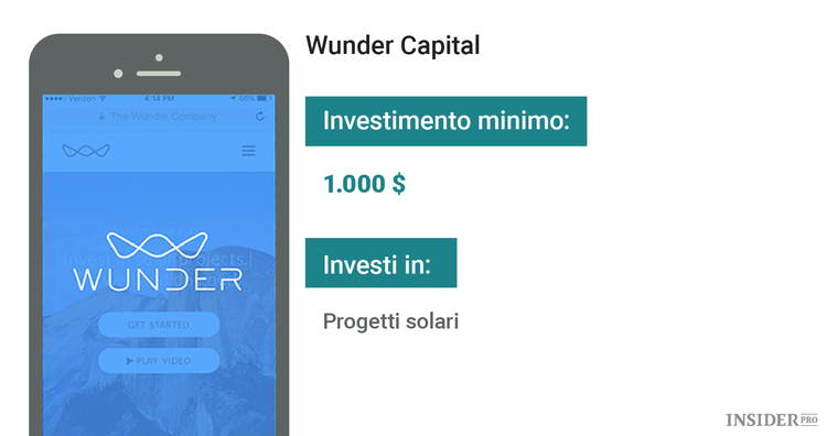 6 investimenti etici ed economici