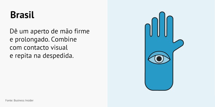 Como dar um aperto de mão em 14 países