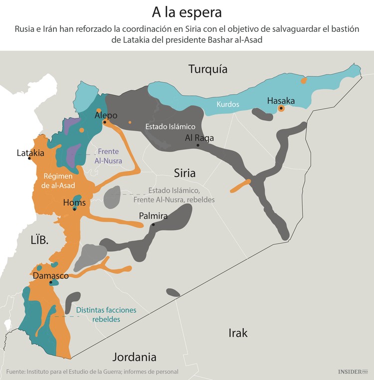Rusia, Irán y Siria: es complicado