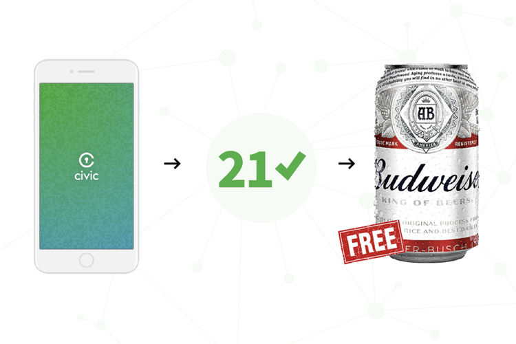 Morning Brief 14.05.2018