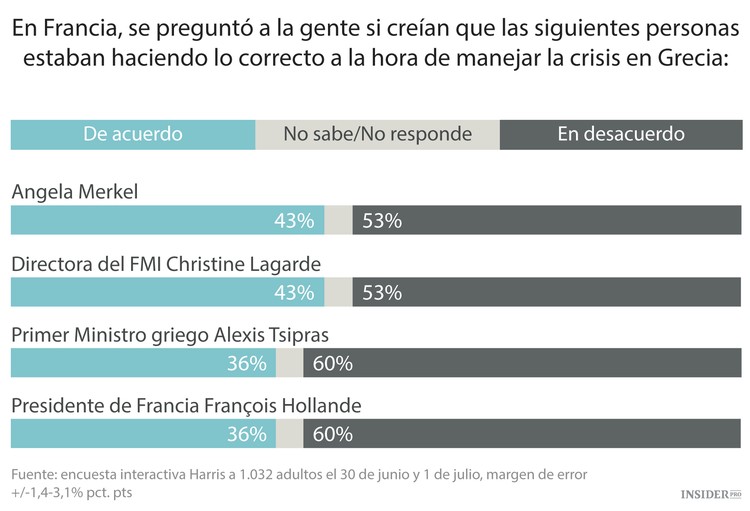Merkel está construyendo un cuarto Reich
