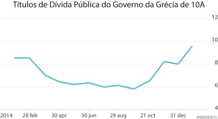 O impacto da desvalorização do euro na Alemanha