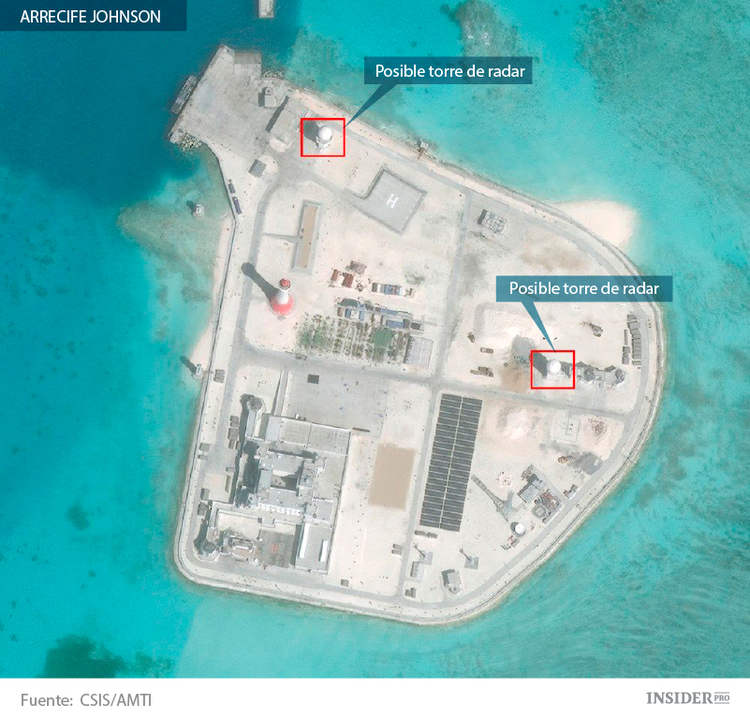 Pekín toma el control de todo el Mar de China Meridional