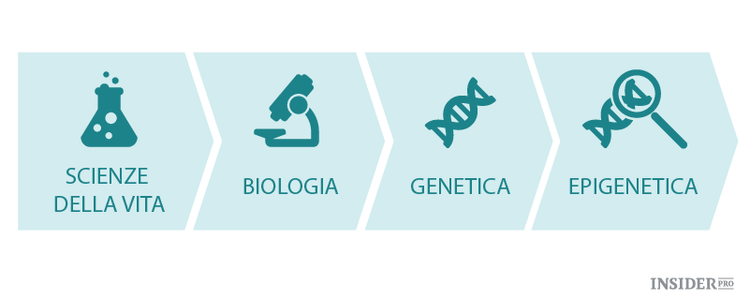 Il segreto dell’incredibile successo di Charlie Munger