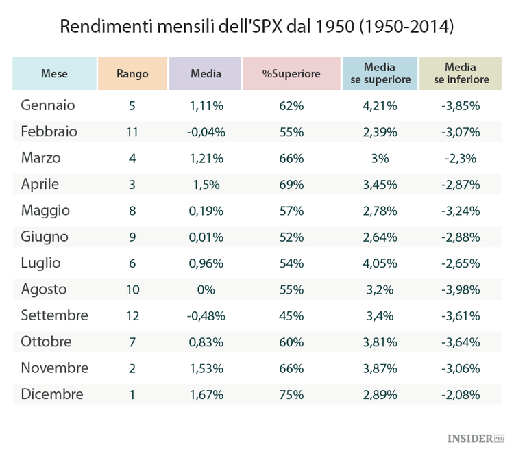 Come ha fatto il Grinch a bloccare il rally di Natale