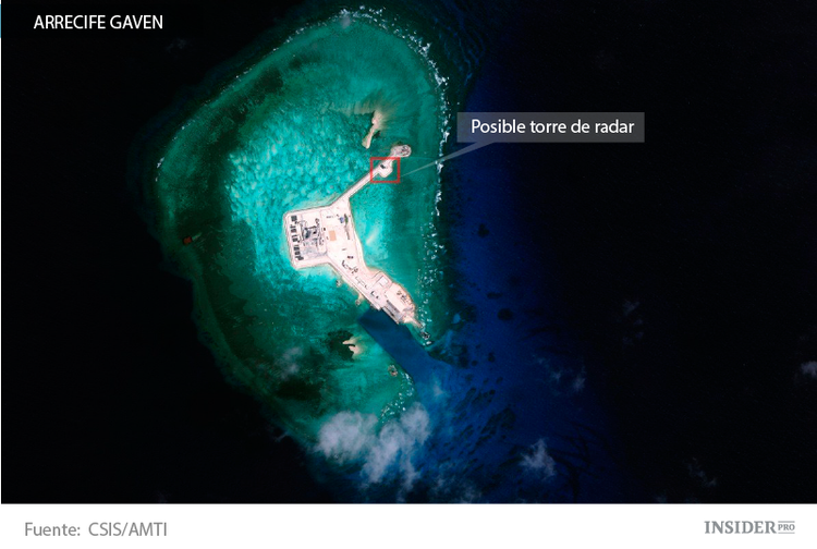 Pekín toma el control de todo el Mar de China Meridional