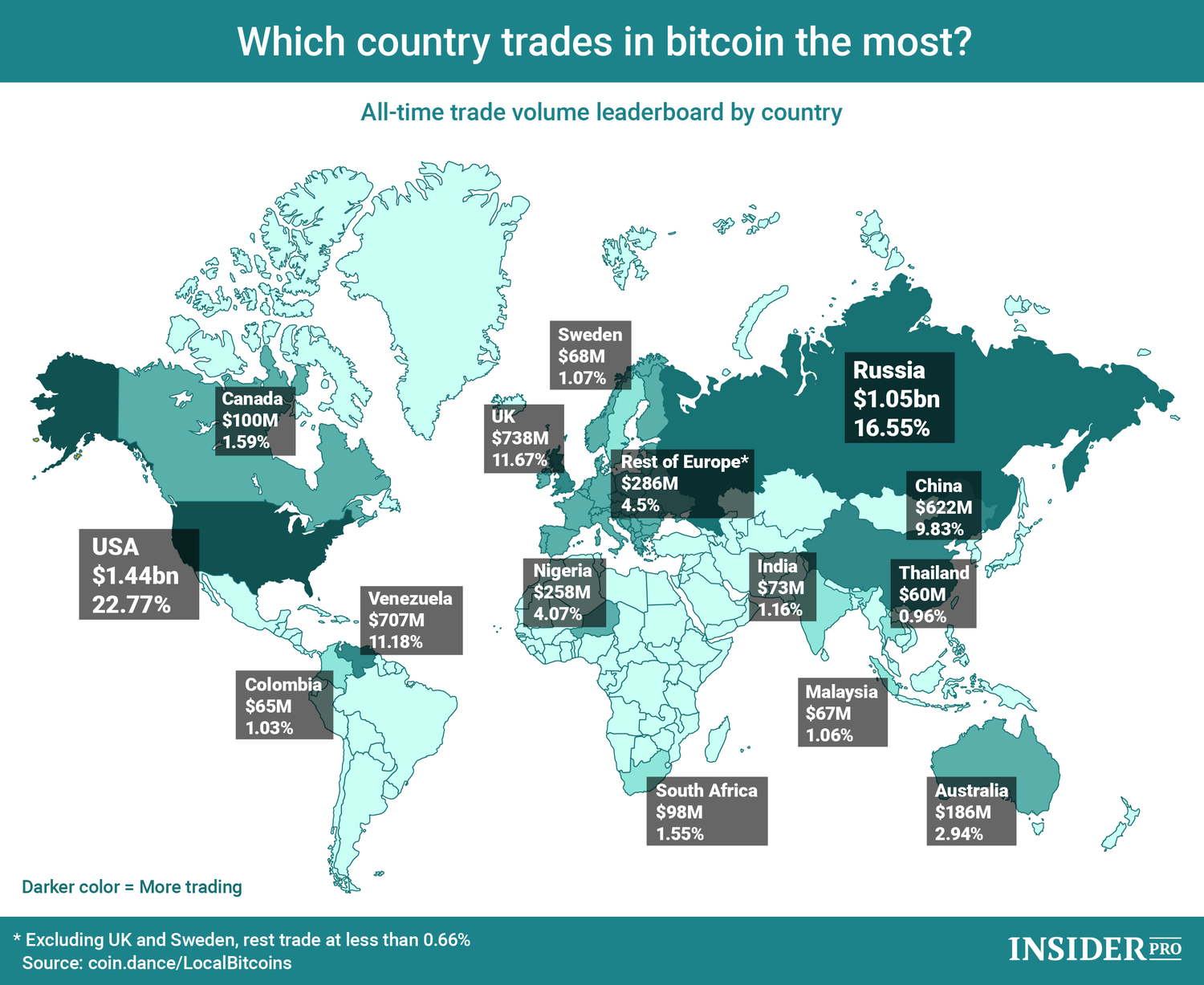 countries that use bitcoin