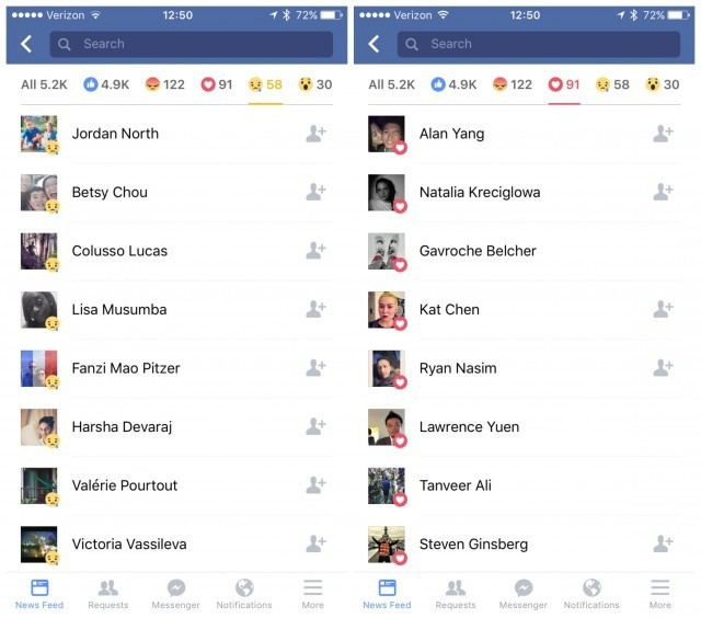 Breve guida alle Reactions di Facebook