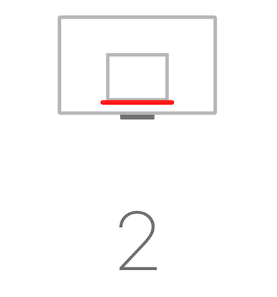 9 trucos de Facebook Messenger sin los que no puedes vivir