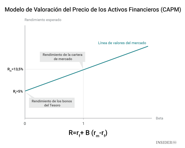 ¿Por qué no hay Premios Nobel de economía millonarios?