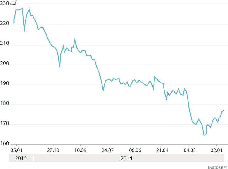 الذي يجوز لبافيت لا يجوز للجميع