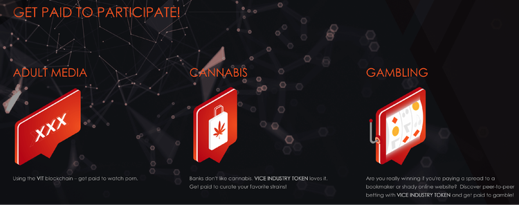 Gonzo Crypto Blog - Week Seven