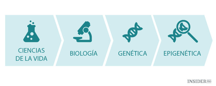 El secreto del increíble éxito de Charlie Munger