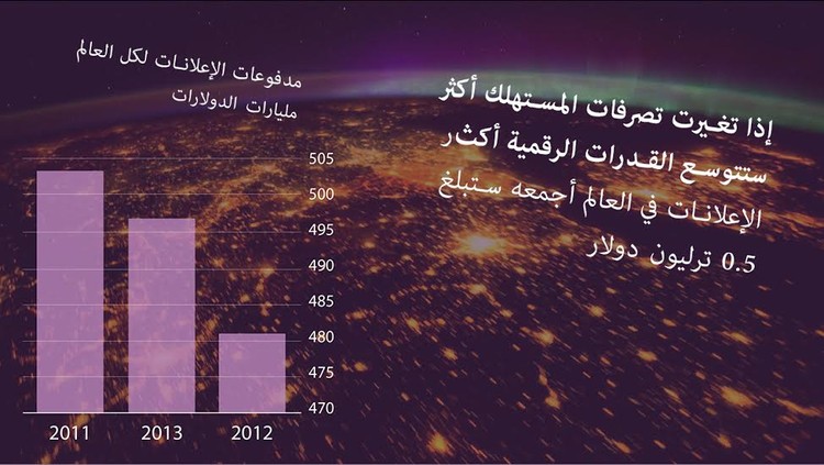 التلفزيون عام 2015