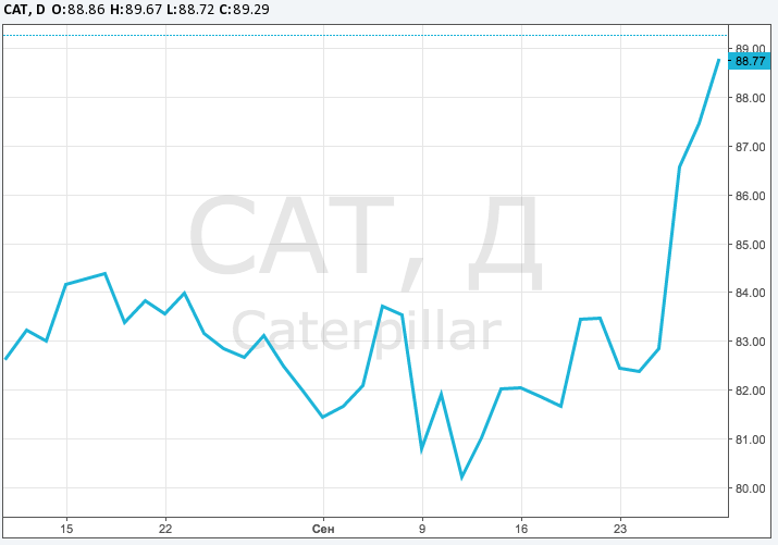 3 titoli che possono rivelarsi interessanti questo autunno