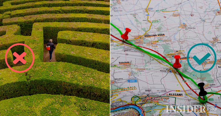 Como escolher uma ICO?