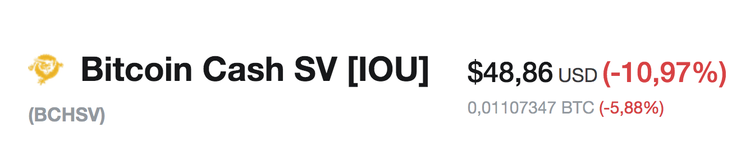 Coinmarketcap Separates Bitcoin Cash Forks