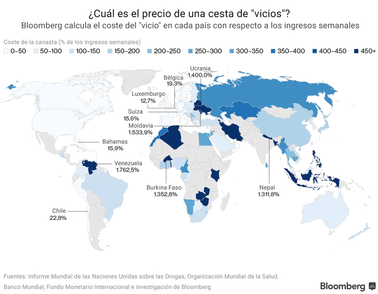 ¿Dónde son más baratos los vicios?