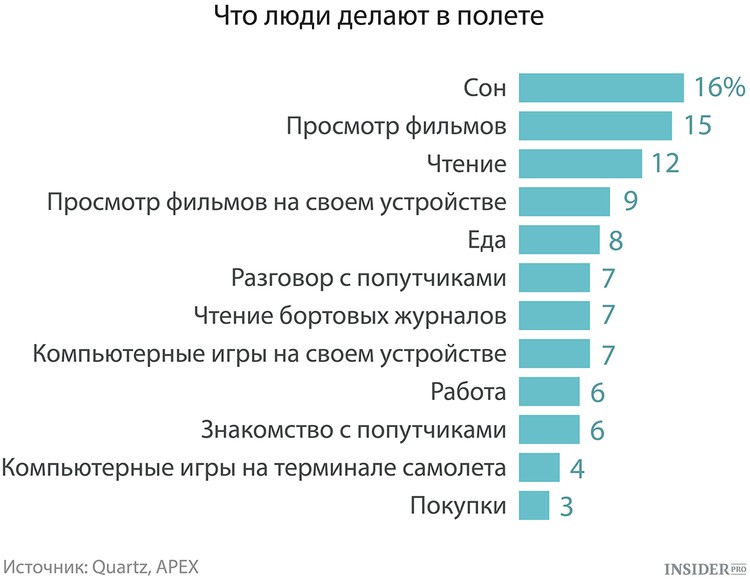 спасибо что воспользовались нашими авиалиниями. Смотреть фото спасибо что воспользовались нашими авиалиниями. Смотреть картинку спасибо что воспользовались нашими авиалиниями. Картинка про спасибо что воспользовались нашими авиалиниями. Фото спасибо что воспользовались нашими авиалиниями