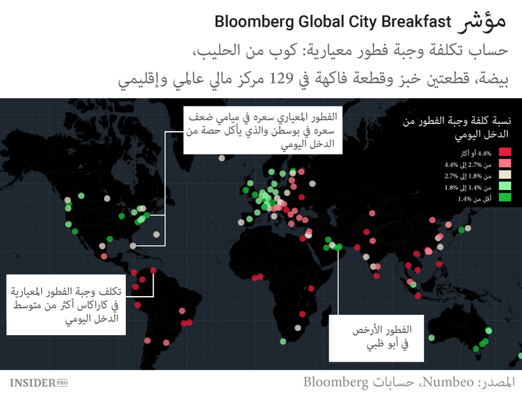 كم يجب أن تعمل في مختلف الدول لتشتري فطورا