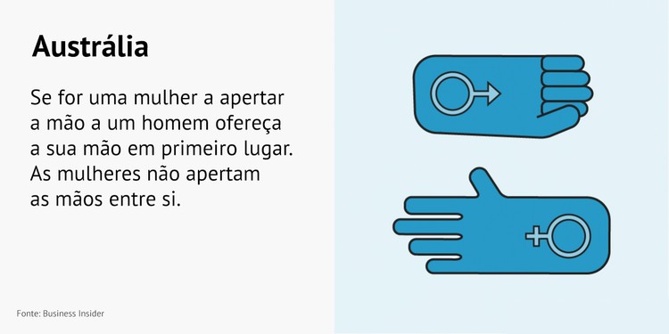 Como dar um aperto de mão em 14 países