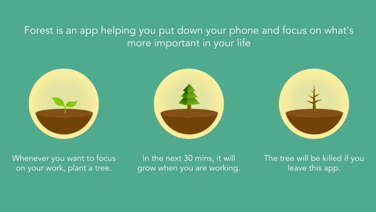 10 Aplicações que irão ajudá-lo a concentrar-se